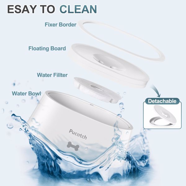 2 Liter Pet Drinking Basin With Splash Proof Design and Water Quality Filter Element - Chriswell’s