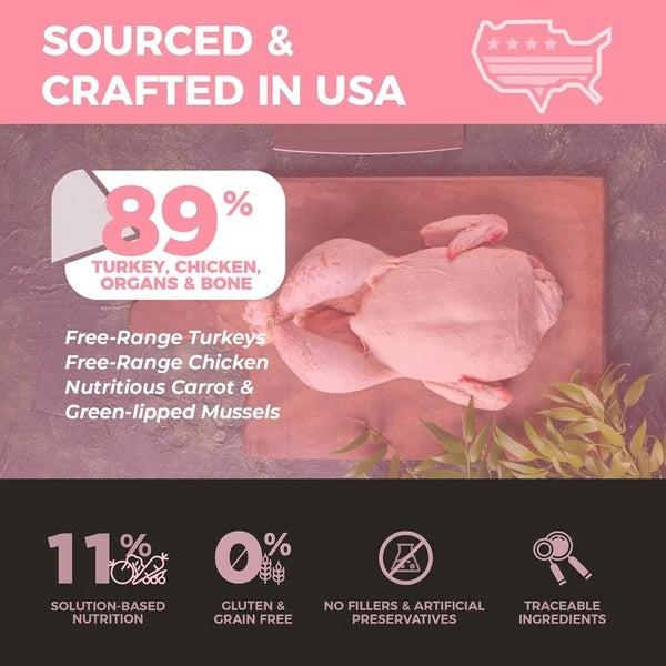 Furry Wonder Freeze Dried Dog Food Turkey And Chicken 16 Oz Grain Free High Protein Complete Meal Or Topper Immune Boost USA Made - Chriswell’s