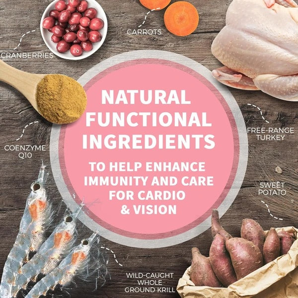 Furry Wonder Freeze Dried Dog Food Turkey And Chicken 16 Oz Grain Free High Protein Complete Meal Or Topper Immune Boost USA Made - Chriswell’s